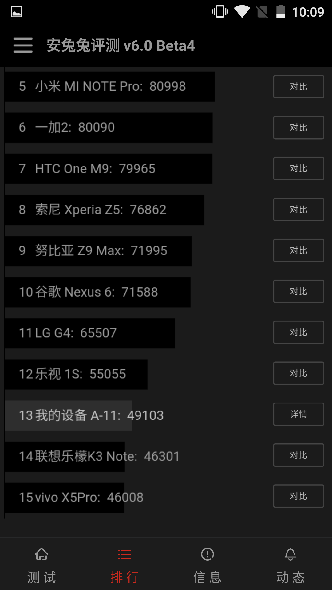 安兔兔评-3